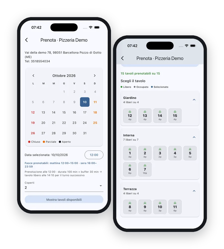 La prenotazione di un tavolo dall'app PASSTOO