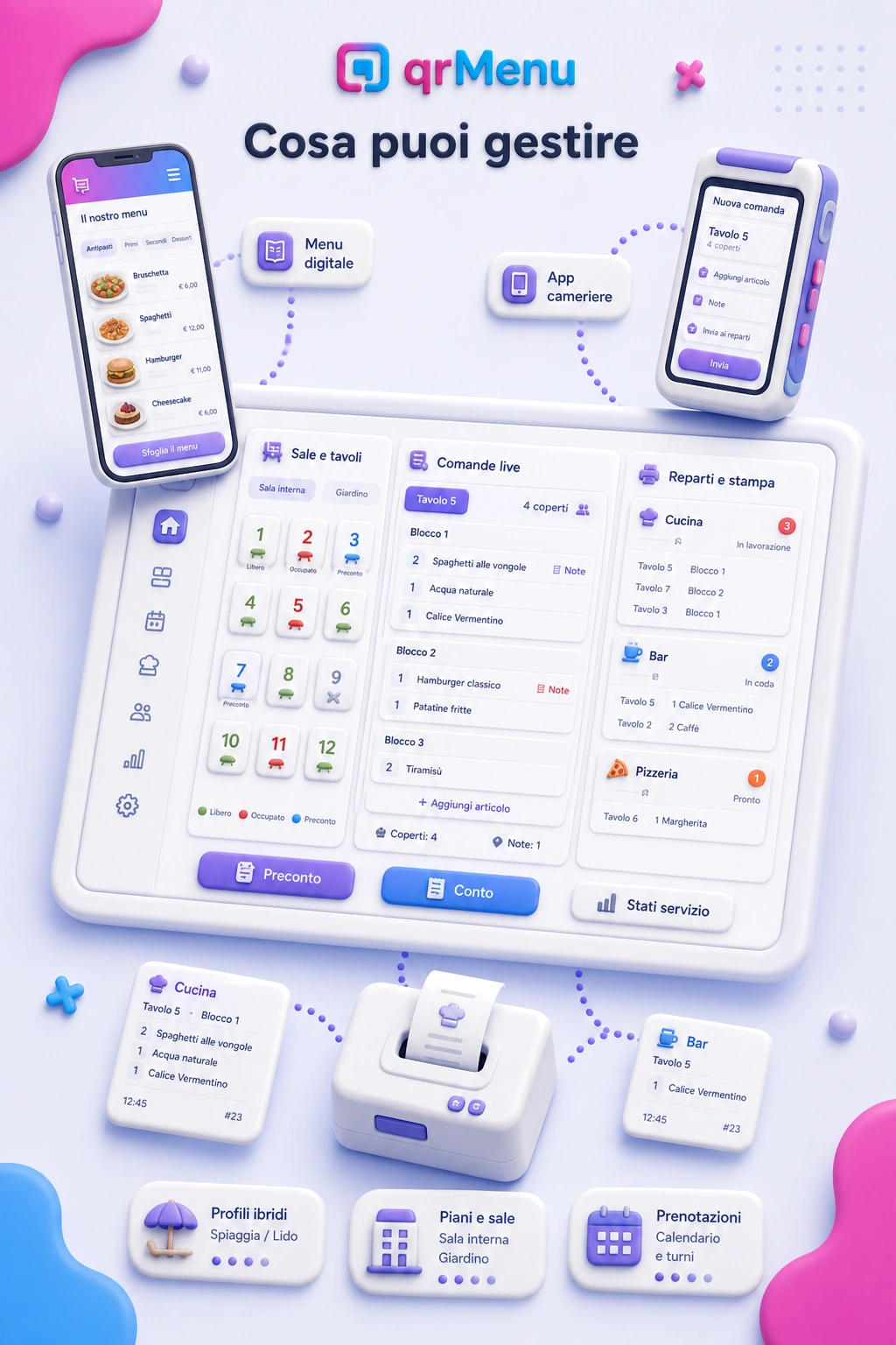 Gestionale qrMenu: sale, comande, reparti, stampa e collegamenti operativi
